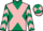Jockey Silk colours