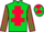 Jockey Silk colours