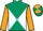Jockey Silk colours