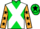 Jockey Silk colours