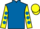 Jockey Silk colours