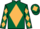 Jockey Silk colours