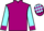 Jockey Silk colours