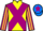 Jockey Silk colours