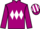 Jockey Silk colours