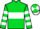 Jockey Silk colours