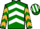Jockey Silk colours