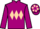 Jockey Silk colours