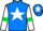Jockey Silk colours