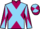 Jockey Silk colours