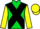 Jockey Silk colours