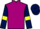 Jockey Silk colours