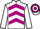 Jockey Silk colours