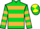 Jockey Silk colours